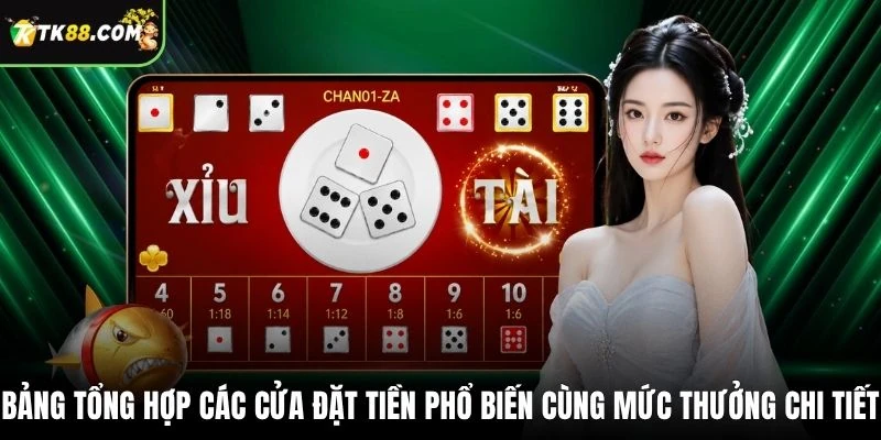 Bảng tổng hợp các cửa đặt tiền phổ biến cùng mức thưởng chi tiết