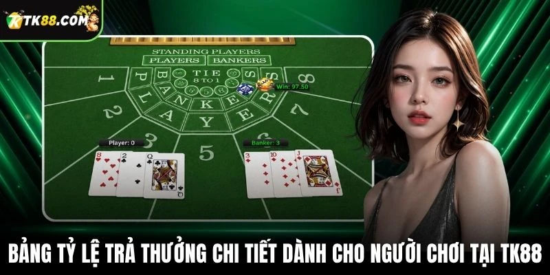 Bảng tỷ lệ trả thưởng chi tiết dành cho người chơi tại TK88